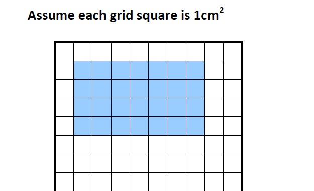 Find the area of a shape using squares to support your understanding.